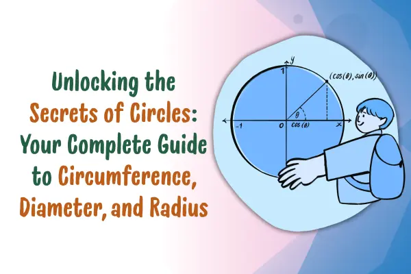 how to find radius of the circle